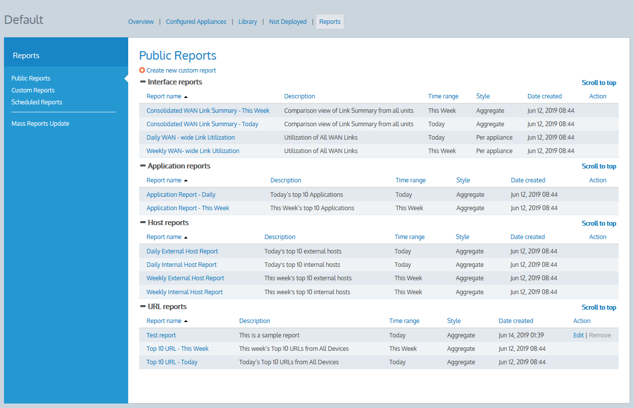 The Public Reports page