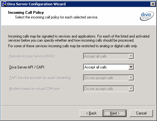 Dialogic Diva ISDN Adapter