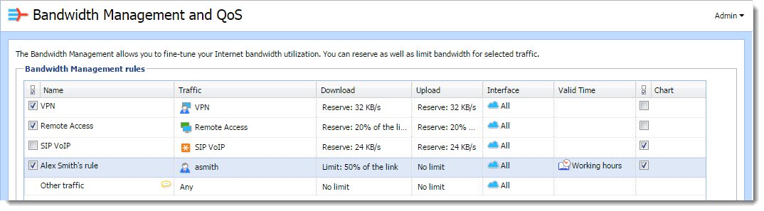 kerio firewall download