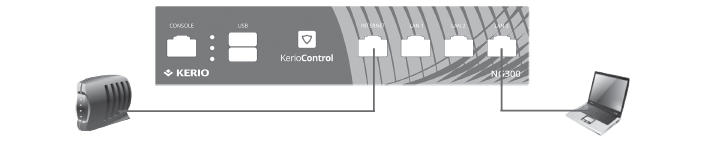 kerio connect firewall ports