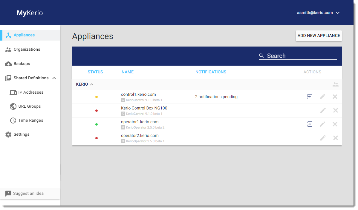 Using MyKerio dashboard