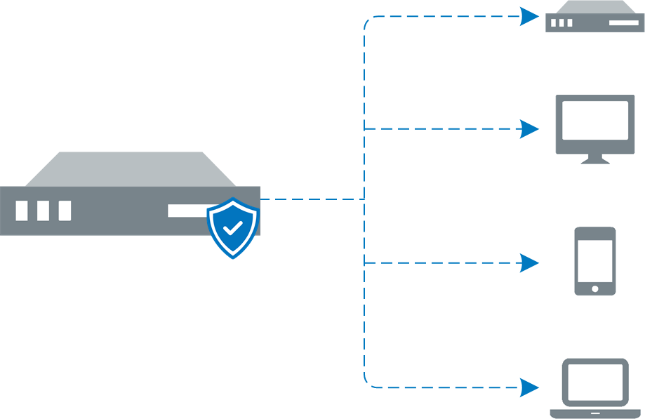 gfi languard network security scanner