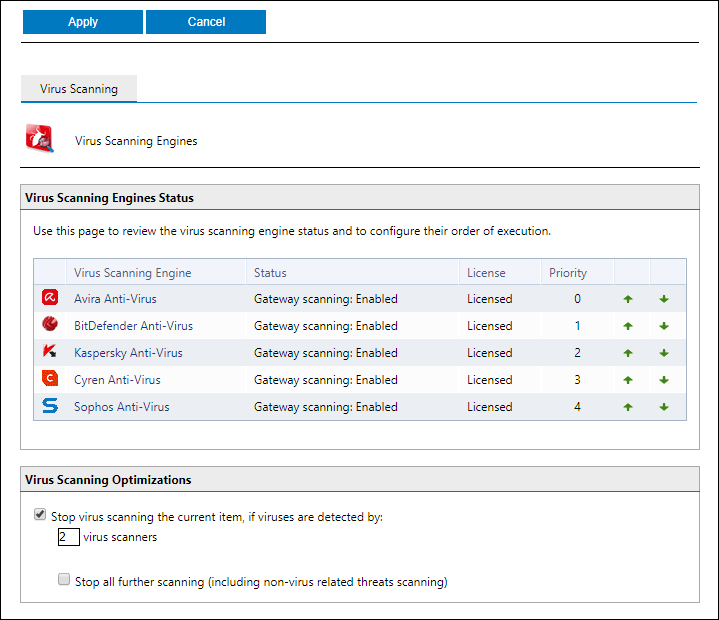 gfi mailessentials public folder scanning ews test failed