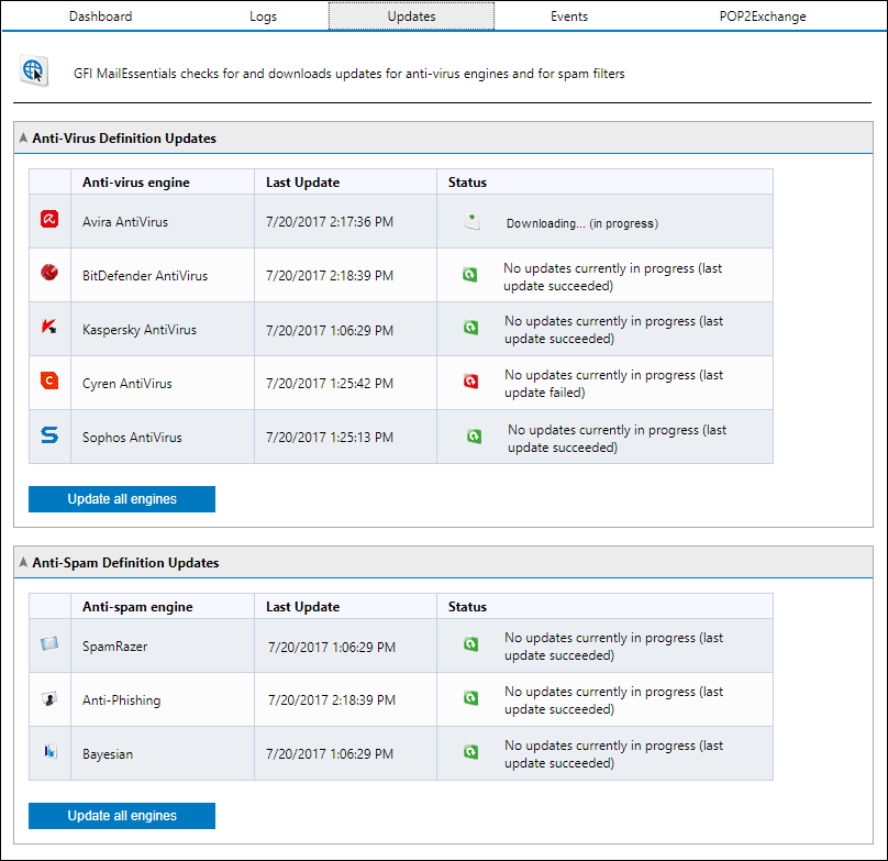 gfi mailessentials ndr spam