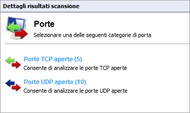 Tutte le porte TCP e UDP, rilevate durante una scansione